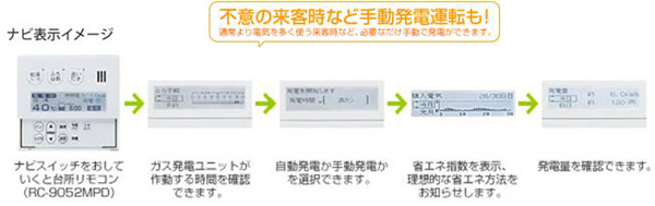 ナビ表示イメージ