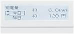 発電量/発電金額表示)