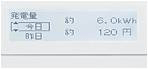 発電量/発電金額表示）